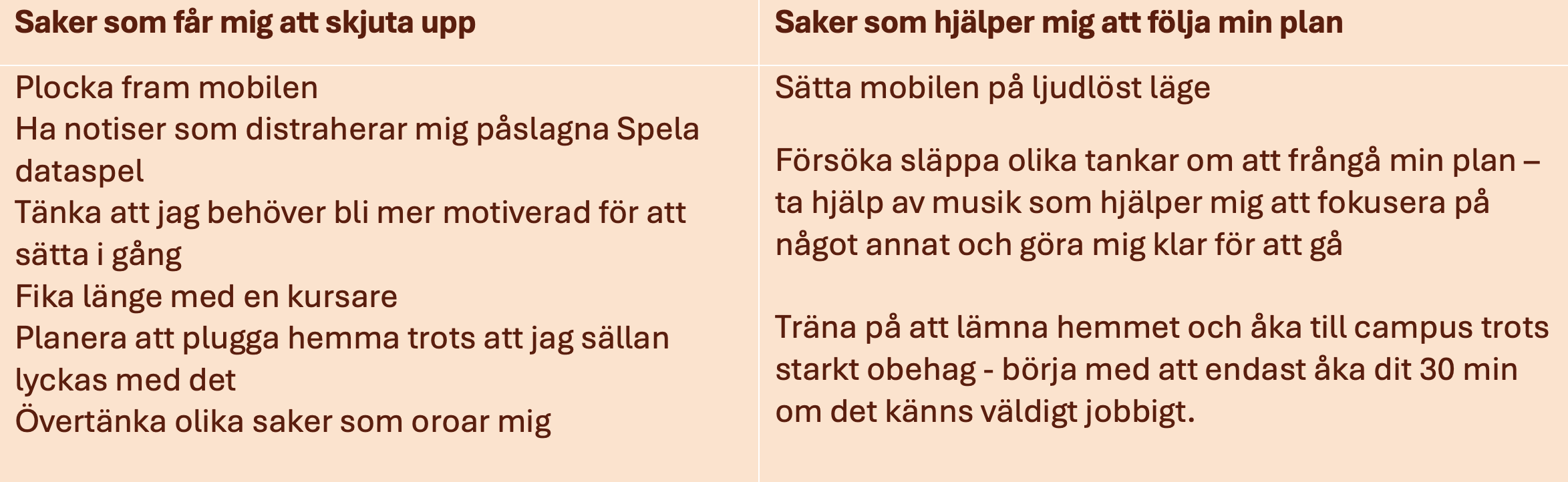 Saker som får mig att skjuta upp